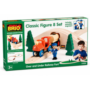 Classic Figure-8 Viaduct Set